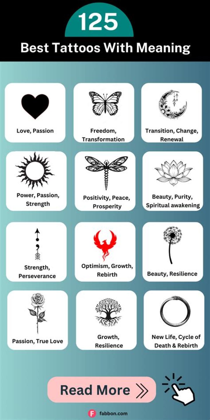 20+ Ink Designs and Meanings, Photos ·