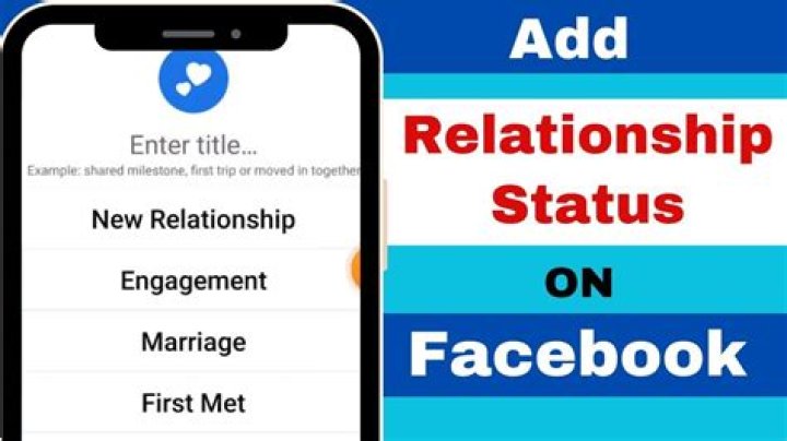 A 2023 Relationship Status Update