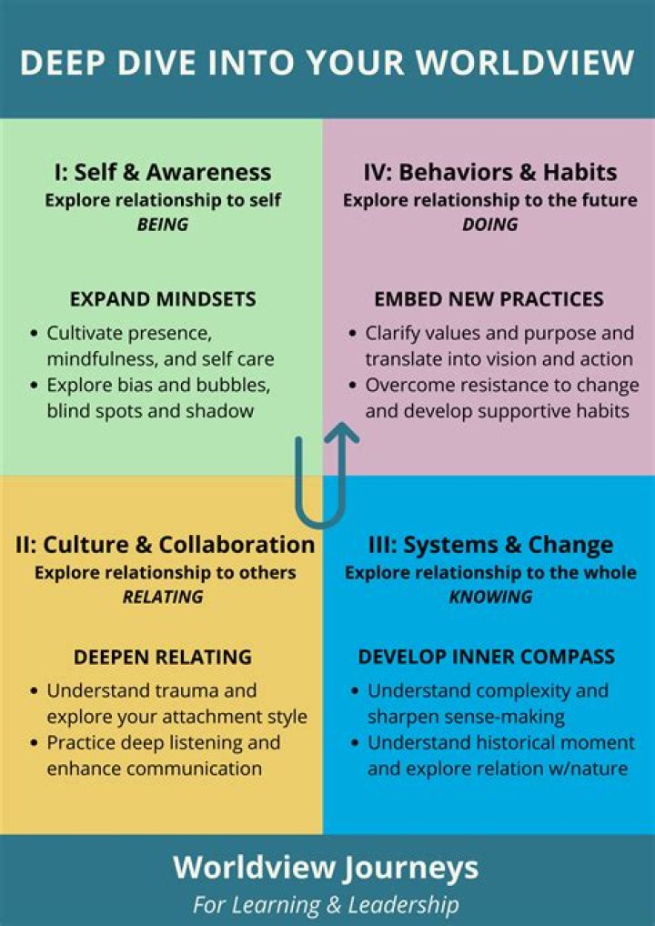 A Deep Dive Into His Net Worth And Success