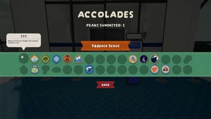 A Journey Of High-Flying And Accolades