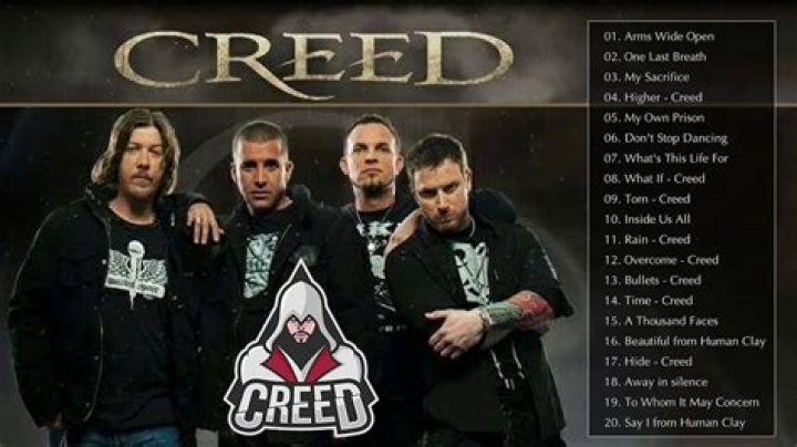 Creed Famous Songs | Popnable ·