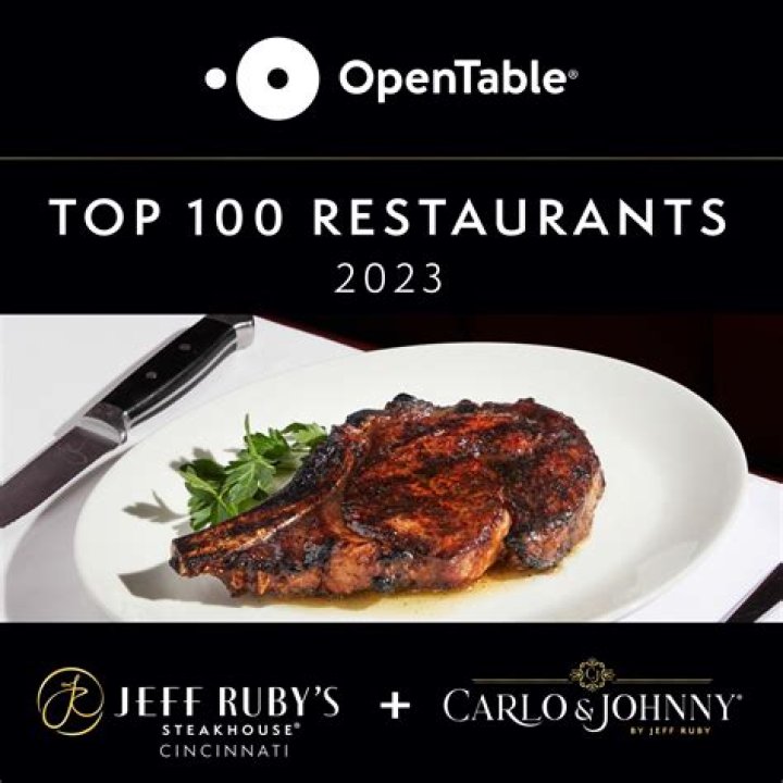 Discover Culinary Excellence At Jeff Ruby's: A Steakhouse Odyssey