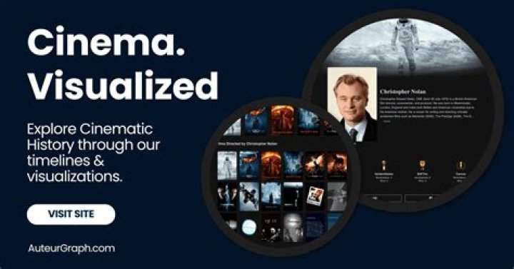 Discoveries And Insights For Film Enthusiasts