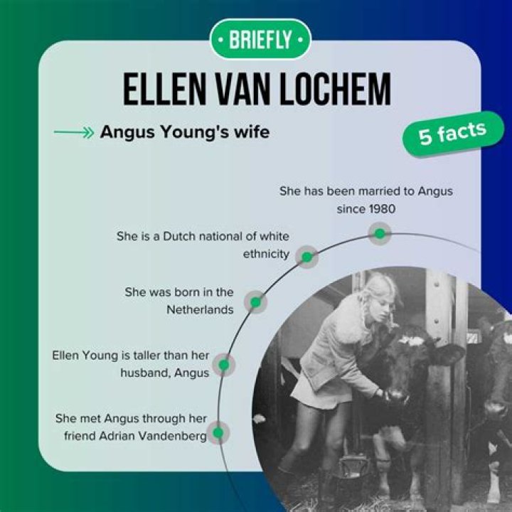 Ellen Van Lochem's Age Revealed