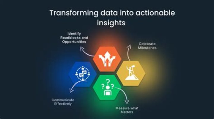 Insights Into A Mob Legacy