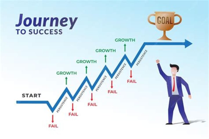 Laura Savoie Education: A Journey To Success