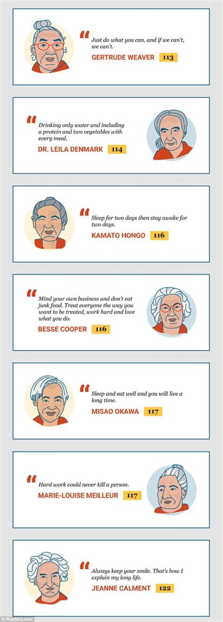 Lessons In Longevity And Legacy