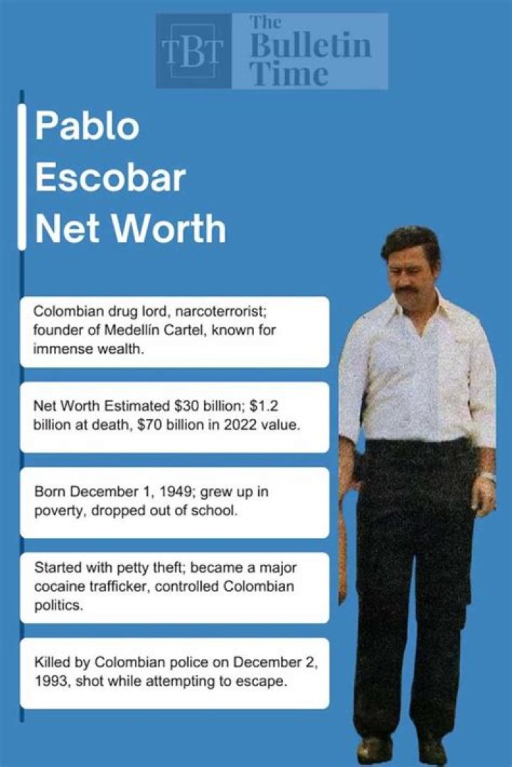 Pablo Escobar’s Net Worth, Age, Height, Weight, Wife, Kids, Bio-Wiki