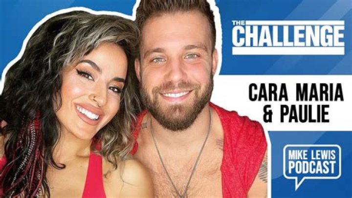 Uncover The Secrets Of Cara Maria And Paulie: The Ultimate Challenge Dominators