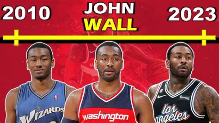 Uncover The Secrets Of John Wall's Basketball Mastery