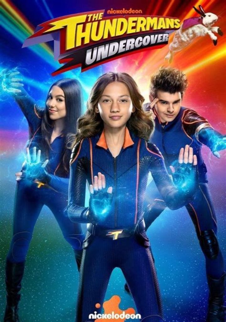 Uncover The Truth: Jack Griffo's Sexuality Revealed