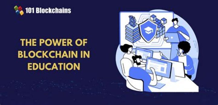 Unlocking The Power Of Education Technology