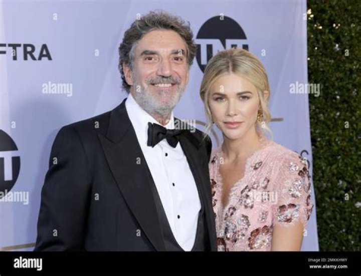 Unveiling Arielle Mandelson's Age: Insights And Revelations