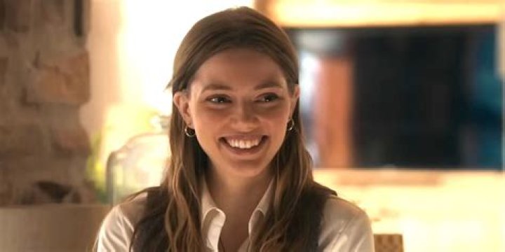 Unveiling Grace Van Dien's Financial Empire: A Journey To Millions