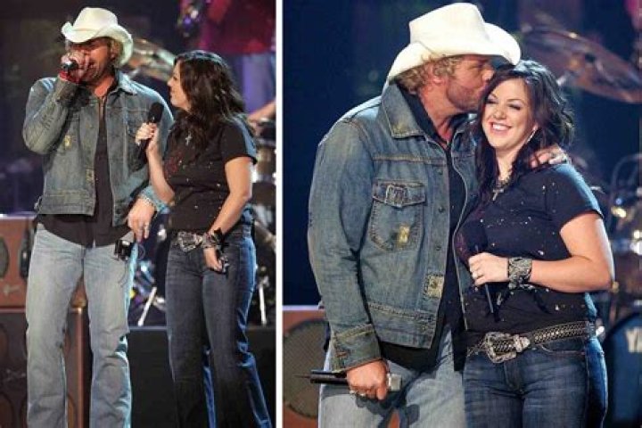 Unveiling The Life Of The Legendary Country Singer's Partner