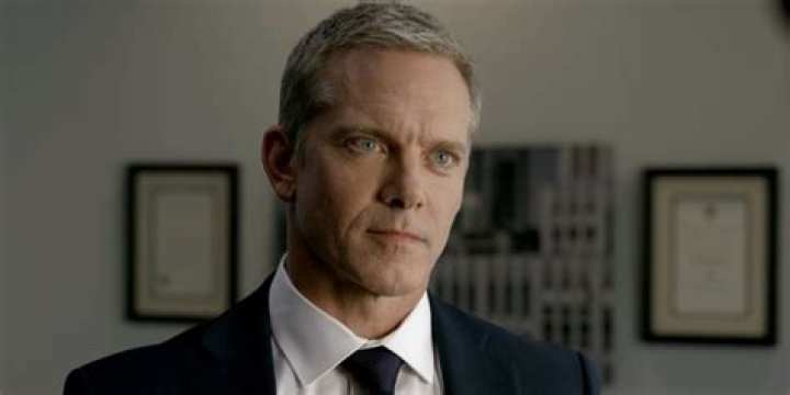 Unveiling The Multifaceted Talent Of Adam J. Harrington: Discoveries And Insights