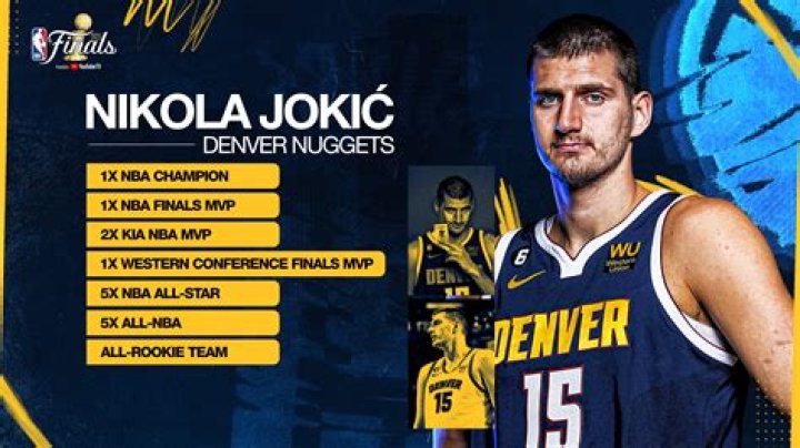 Unveiling The Secrets: Nikola Joki's Enigmatic Girlfriend