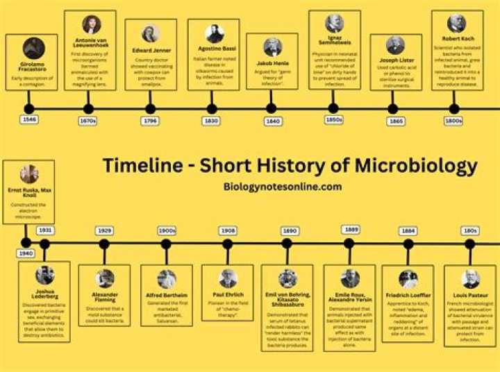 Unveiling Tia Kemp's Age: Discoveries And Insights