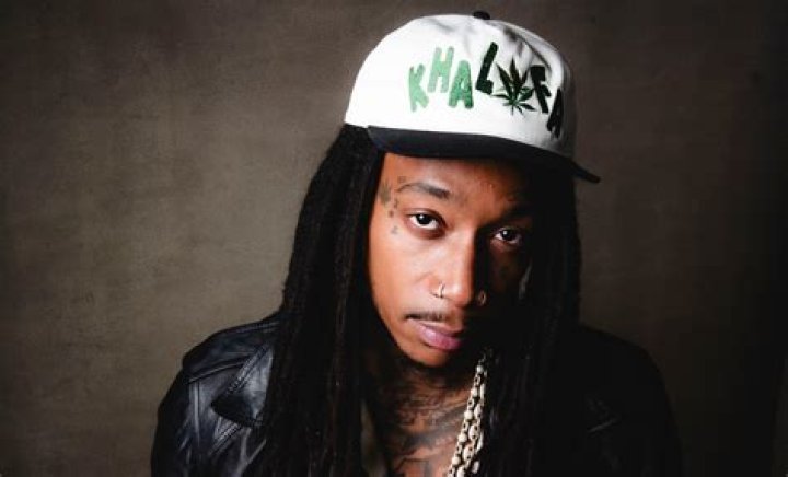 Unveiling Wiz Khalifa's Age: Surprising Revelations And Insights