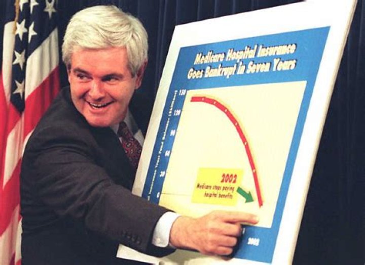 What Happened To Newt Gingrich – Is He Sick? His Weight Loss Journey And Illness Update