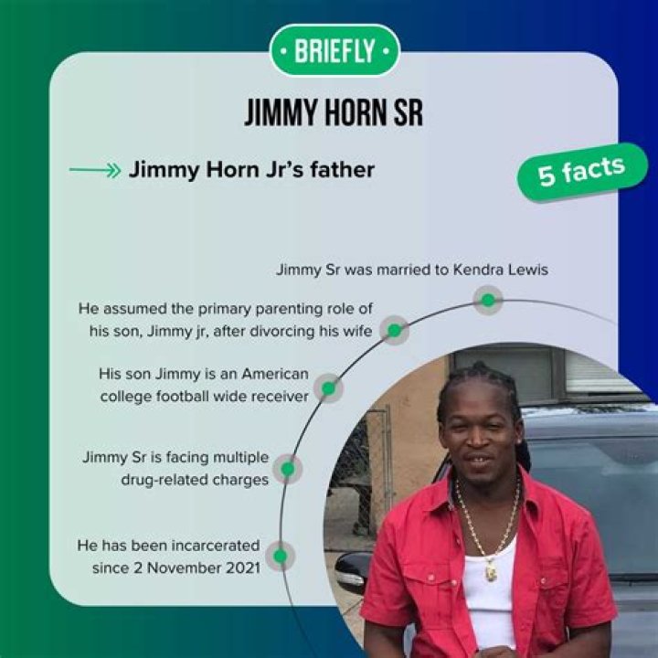 Who Is Jimmy Horn Jr Dad?